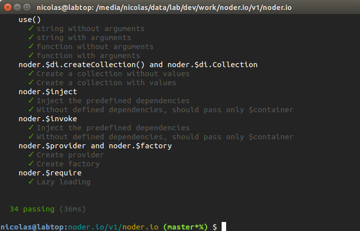 Result of unit tests with Mocha